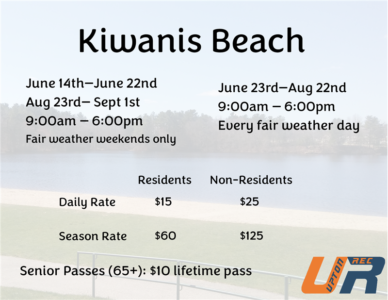 Beach Rates 2025