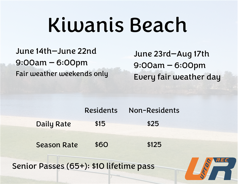 Beach Rates 2025 - Updated