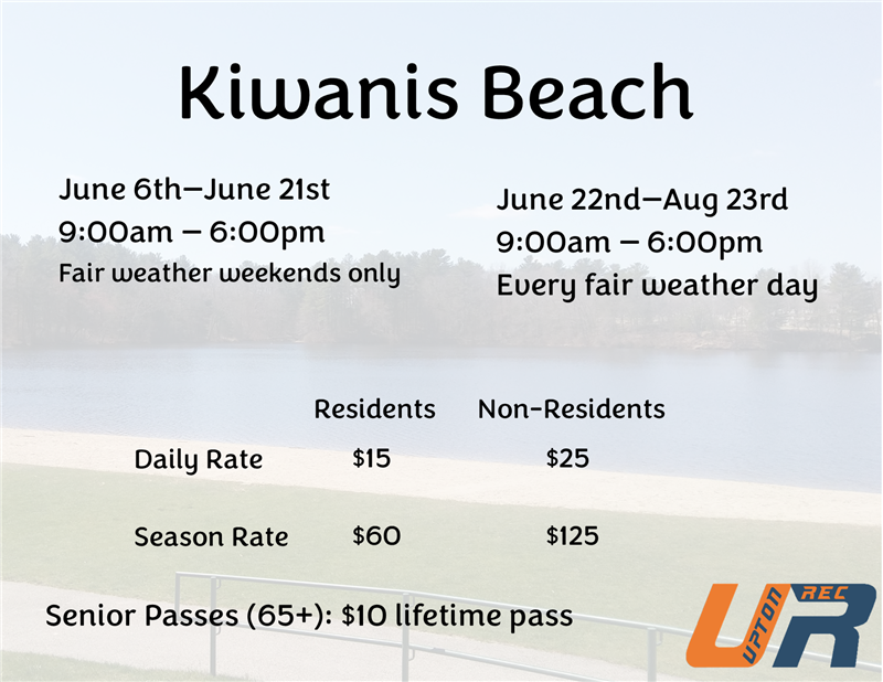 Beach Rates 2026