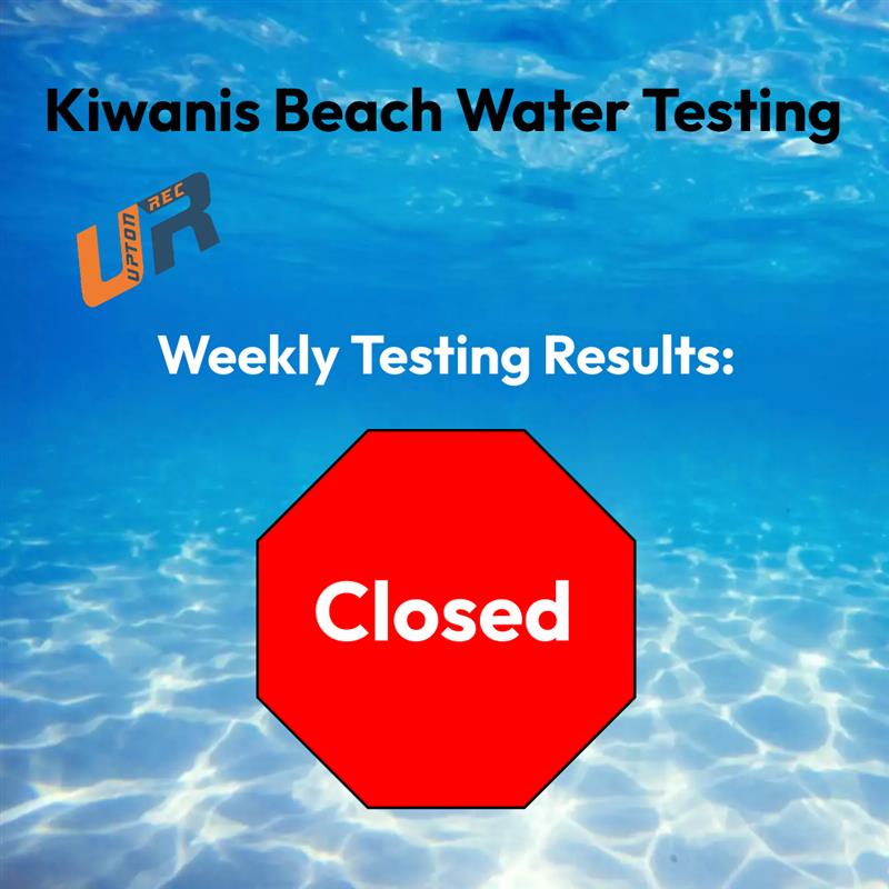Water Testing Closed